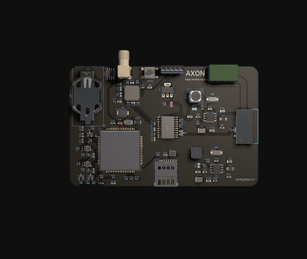 AXON ICM-GE
