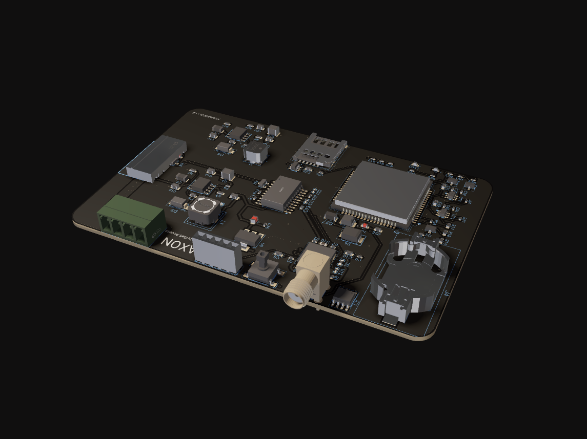 AXON ICM-GE