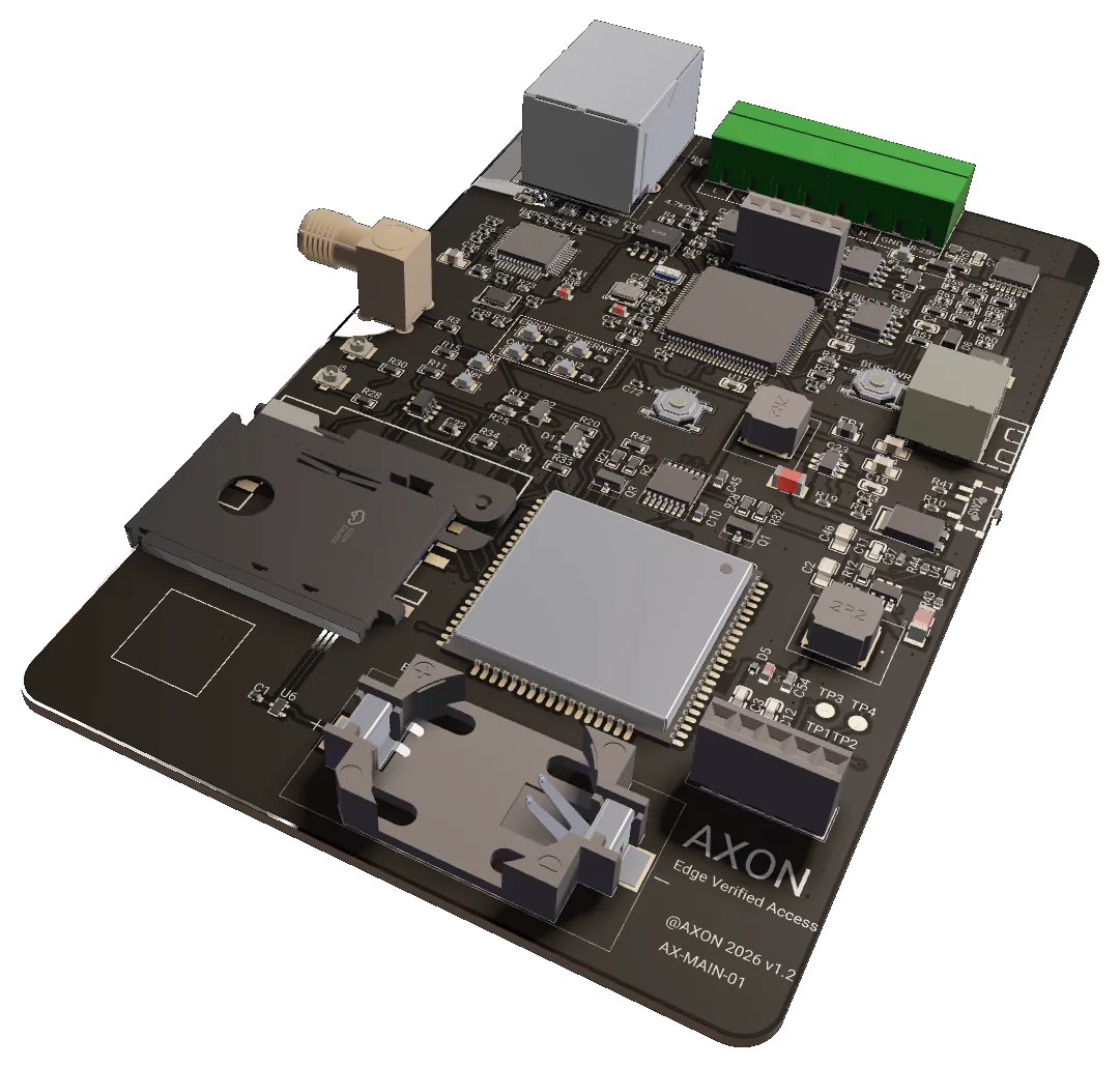 AXON ICM-GE — terminals