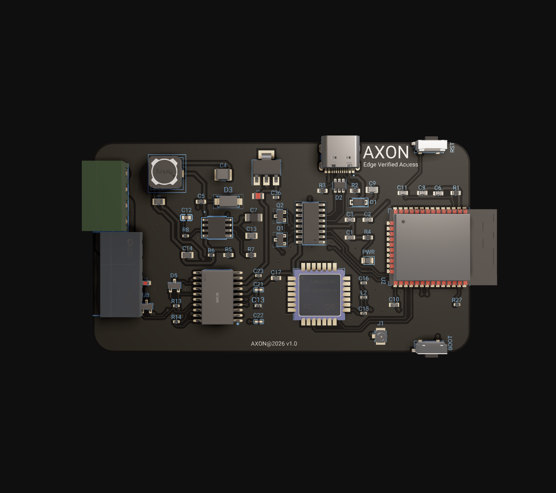 AXON ICM-LR