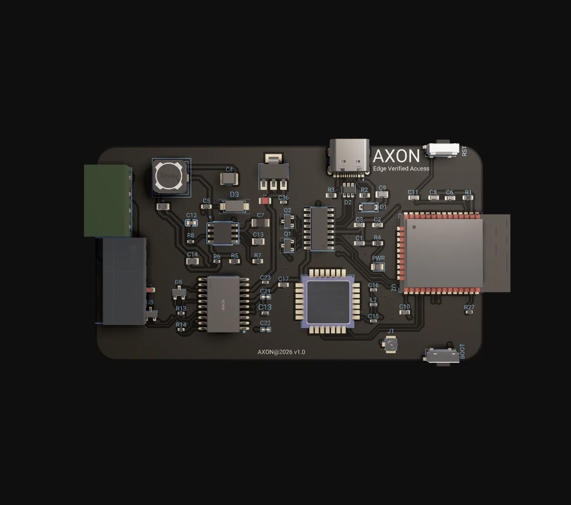 AXON ICM-LR