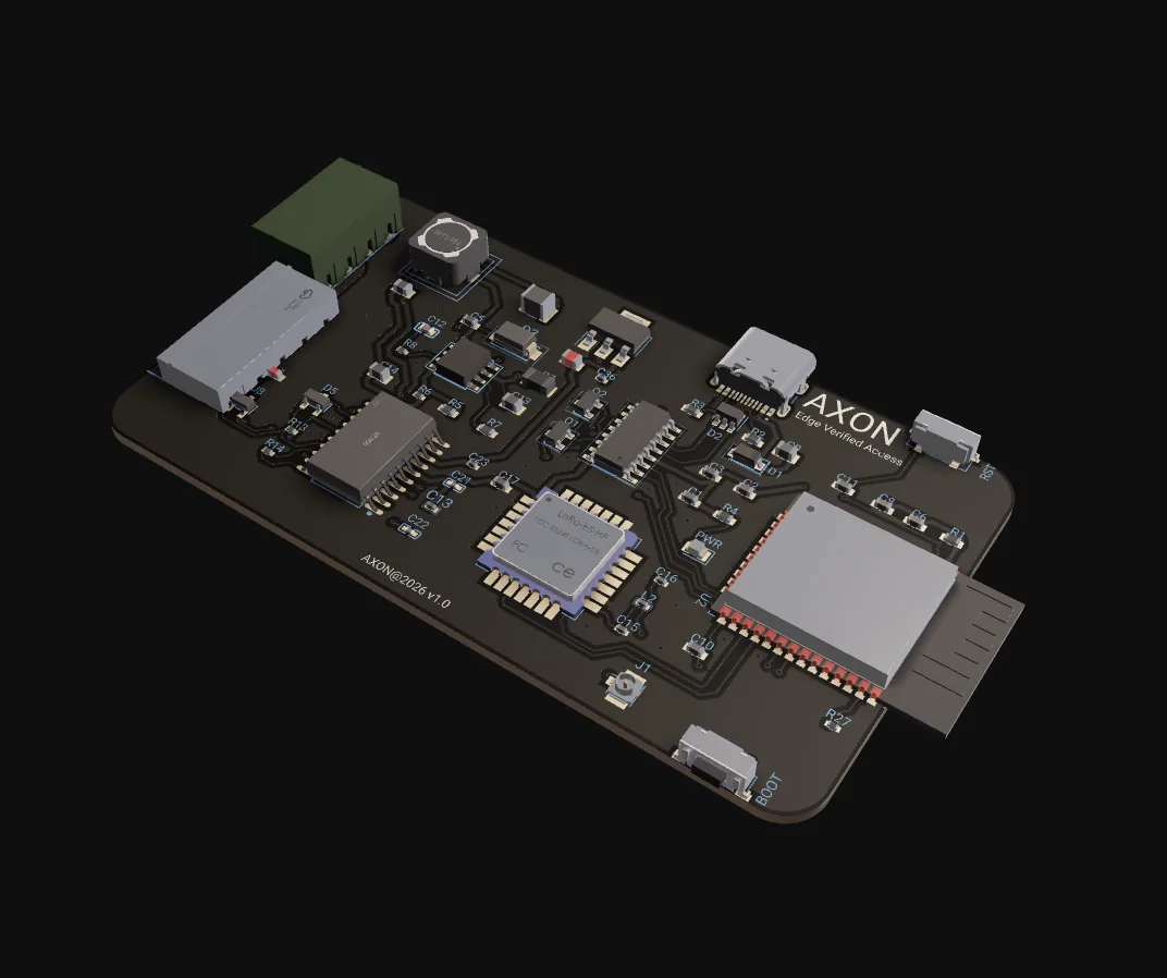 AXON ICM-LR — detail