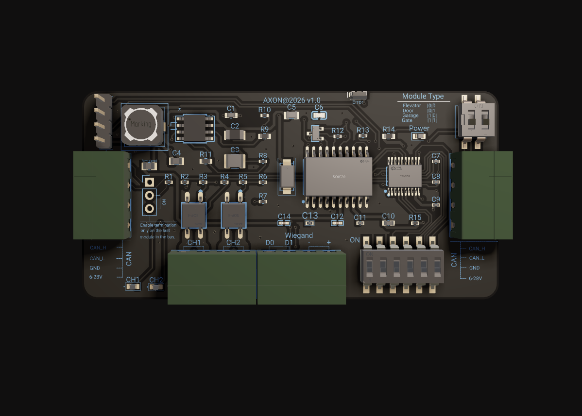 AXON RBN-2