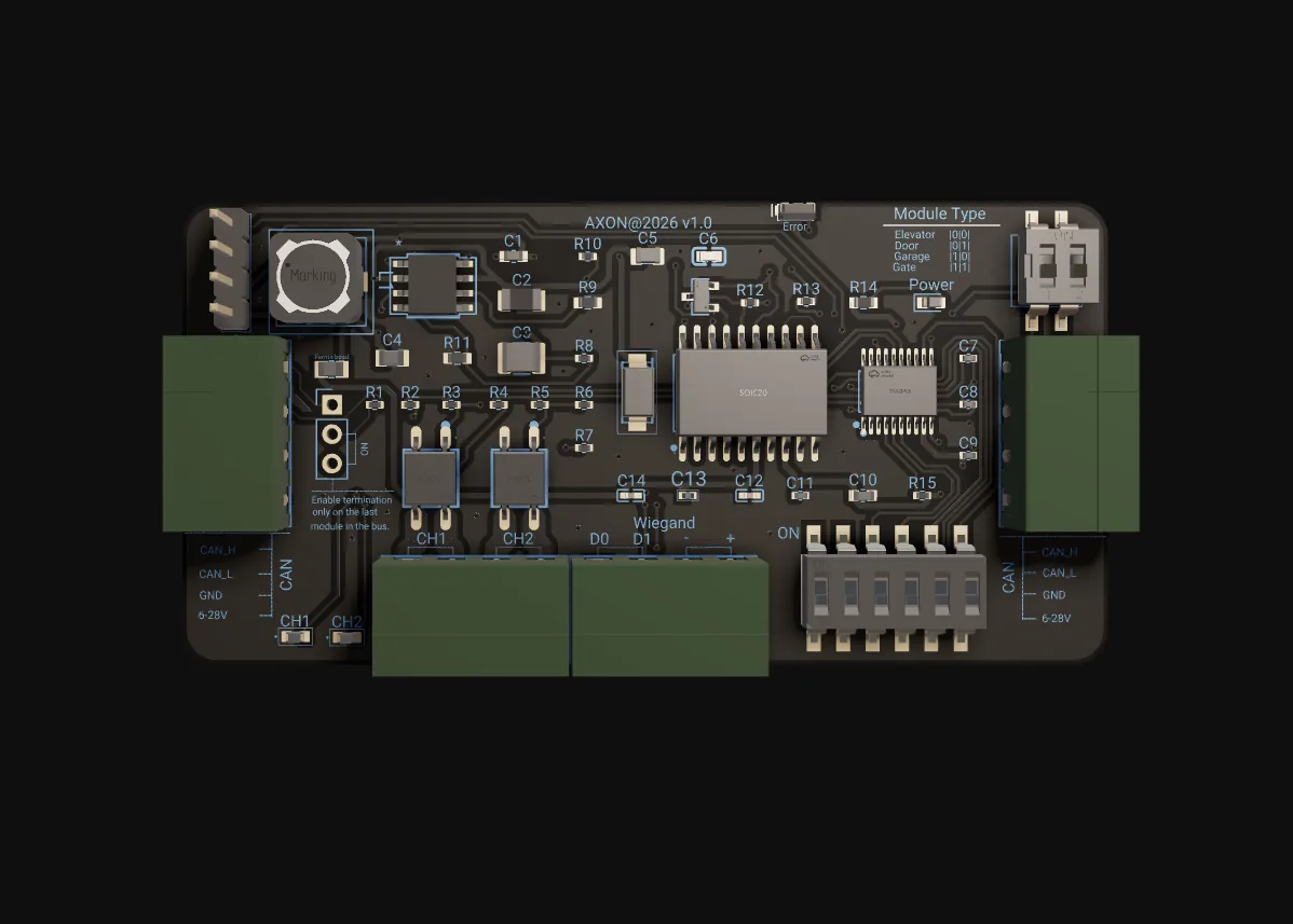 AXON RBN-2