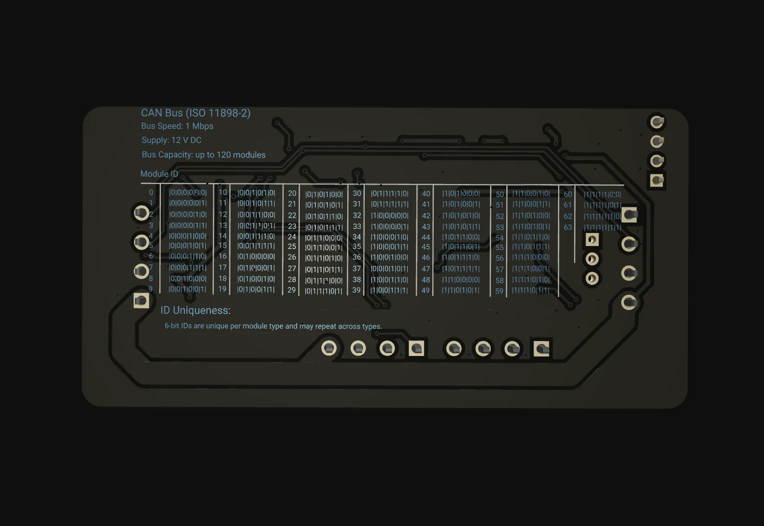 AXON RBN-2 — terminalet